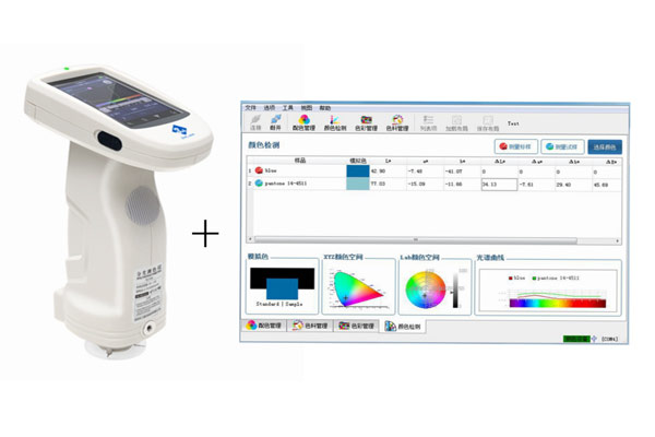 油漆電腦調色系統的組成及工作流程介紹